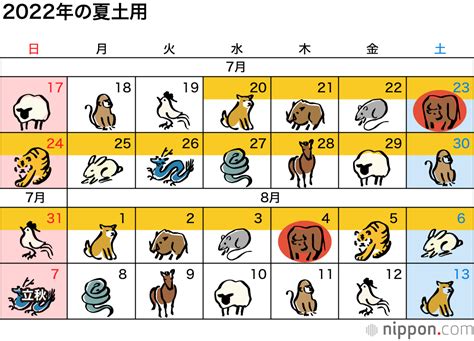 土丑|【2025年】土用の丑の日はいつ？意味と由来とは？。